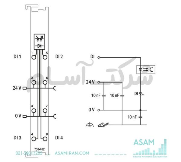 قیمت خرید ماژول ورودی دیجیتال ۴ کاناله WAGO مدل 750-402