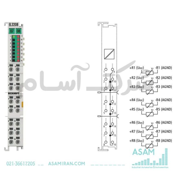 ترمینال آنالوگ بکهوف مدل EL3208