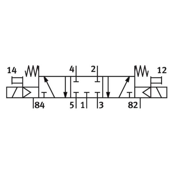 شیر برقی پنوماتیک مدل MFH-5/3G-1/4-B از Festo