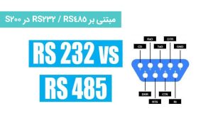 ارسال و دریافت در پی ال سی S7-200 – پورت آزاد مبتنی بر RS485 RS232