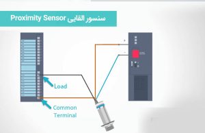 انواع سنسور القایی Proximity Sensor – پی ال سی S7-1200