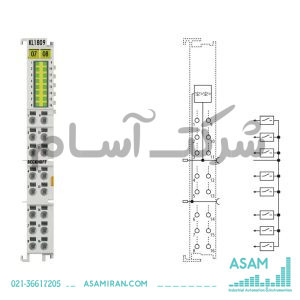 ترمینال بکهوف kl1809