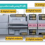 plc S7-1200 زیمنس، قیمت مناسب، پرطرفدار و کارآمد در ایران