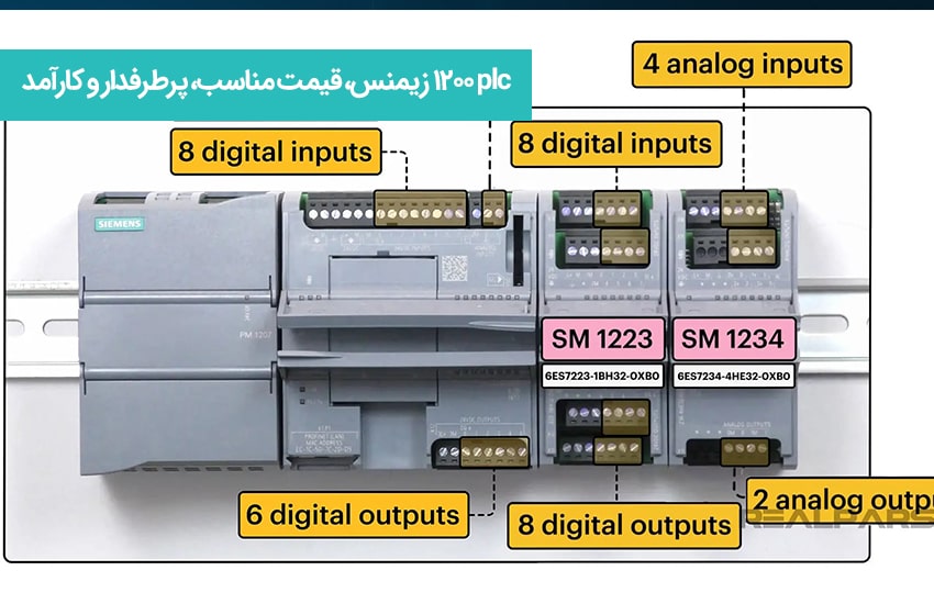 قیمت plc 1200 زیمنس