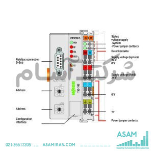 قیمت باس کوپلر وگو مدل VAGO 750-333 پروفیباس