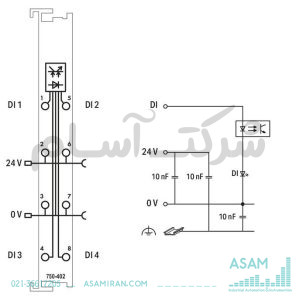 قیمت خرید ماژول ورودی دیجیتال ۴ کاناله WAGO مدل 750-402