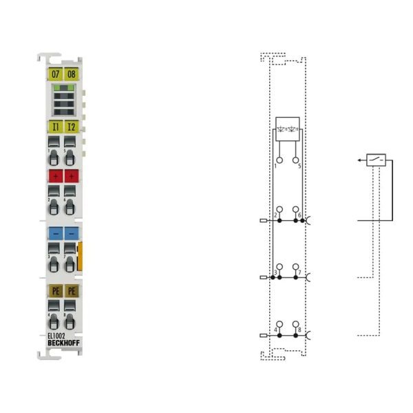 ترمینال بکهوف مدل EL1002 | EtherCAT