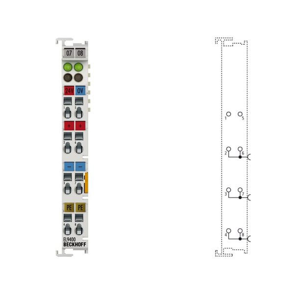 EL9400 برای E-bus