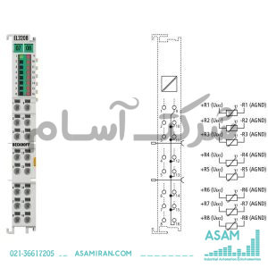 ترمینال آنالوگ بکهوف مدل EL3208