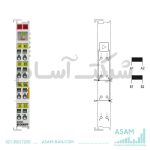 ترمینال باس بکهوف مدل KL2535