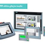 مقایسه مدل‌های مختلف HMI زیمنس