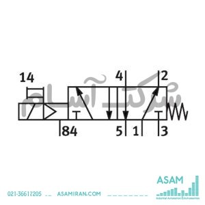 شیر برقی MEH-5/2-5.0-B از برند فستو