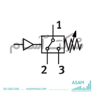 سوئیچ فشار PEV-1/4-SC-OD از برند Festo