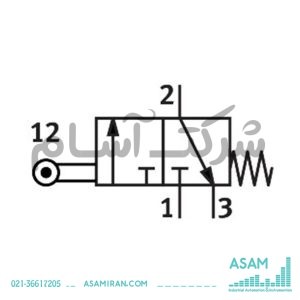 شیر برقی اهرمی Festo R-3-1/4-B