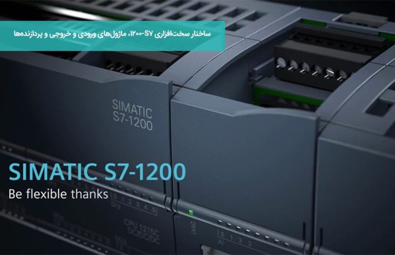 ساختار سخت‌افزاری S7-1200، ماژول‌های ورودی و خروجی و پردازنده‌ها