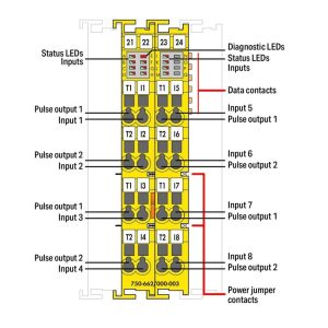 قیمت ماژول دیجیتال ورودی WAGO 003-662/000-750