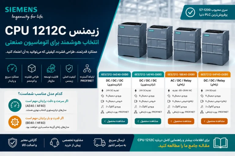 6ES7212-1AE40-0XB0 6ES7212-1AF40-0XB0 6ES7212-1BE40-0XB0 6ES7212-1HF40-0XB0