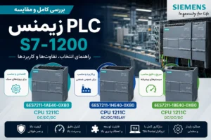 PLC S7-1200 CPU 1211C خرید PLC زیمنس قیمت CPU 1211C مشخصات PLC زیمنس