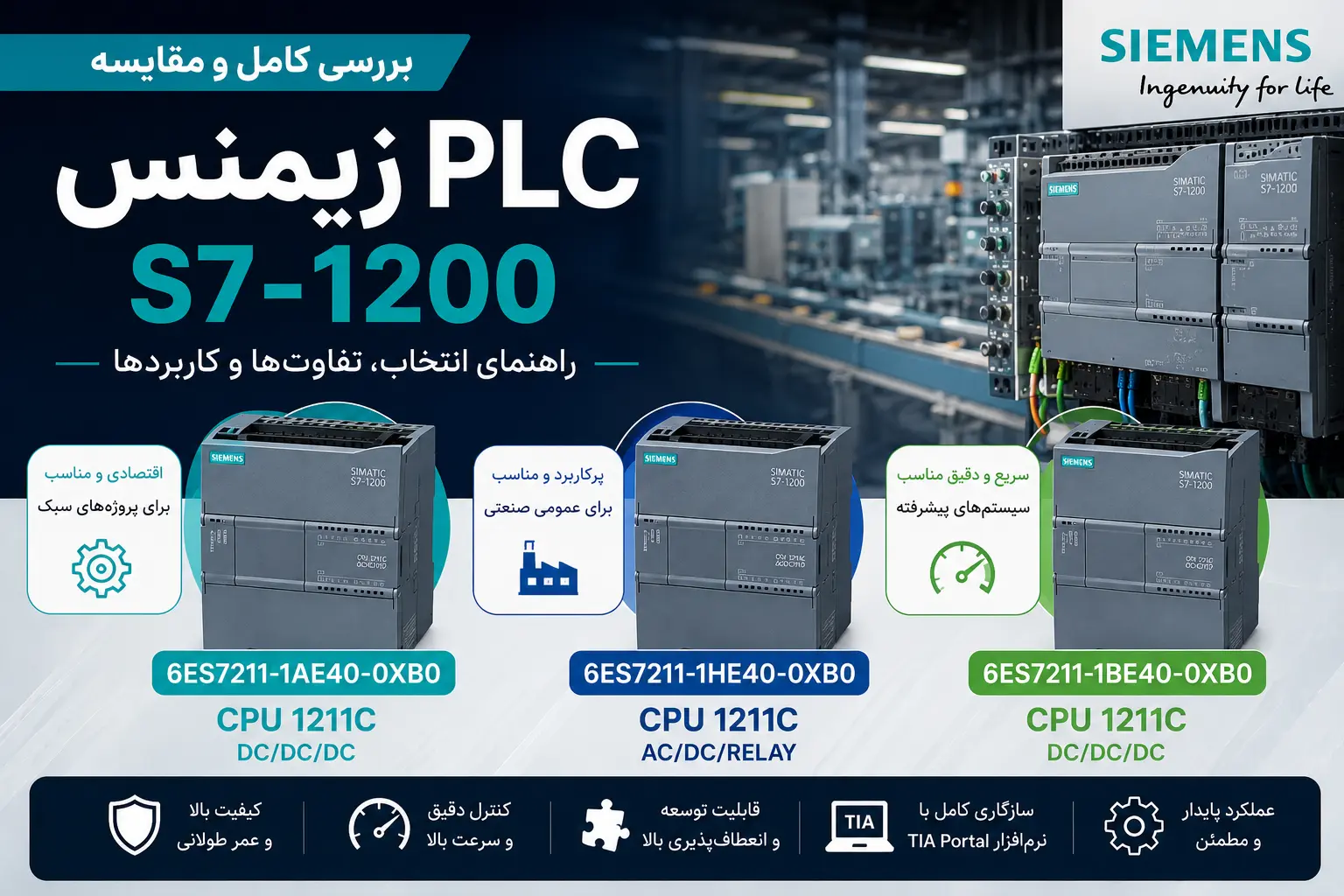 PLC S7-1200 CPU 1211C خرید PLC زیمنس قیمت CPU 1211C مشخصات PLC زیمنس